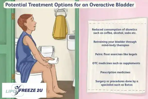 image of woman on toilet because of an overactive bladder Birmingham